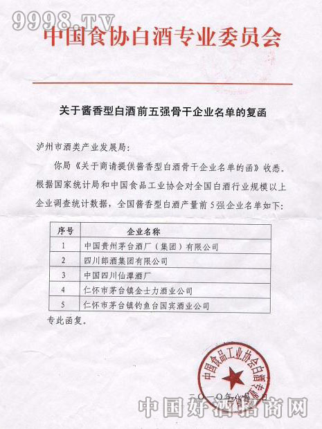 Ĵ̶ƘI(y)F(tun)؟(z)ι˾