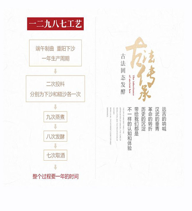 大唐天子酒唯我獨(dú)尊52°500ml濃香型白酒