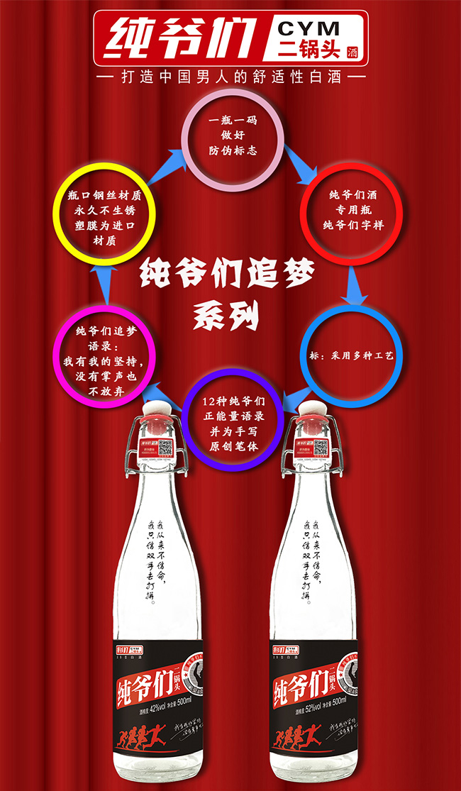 純爺們二鍋頭酒追夢