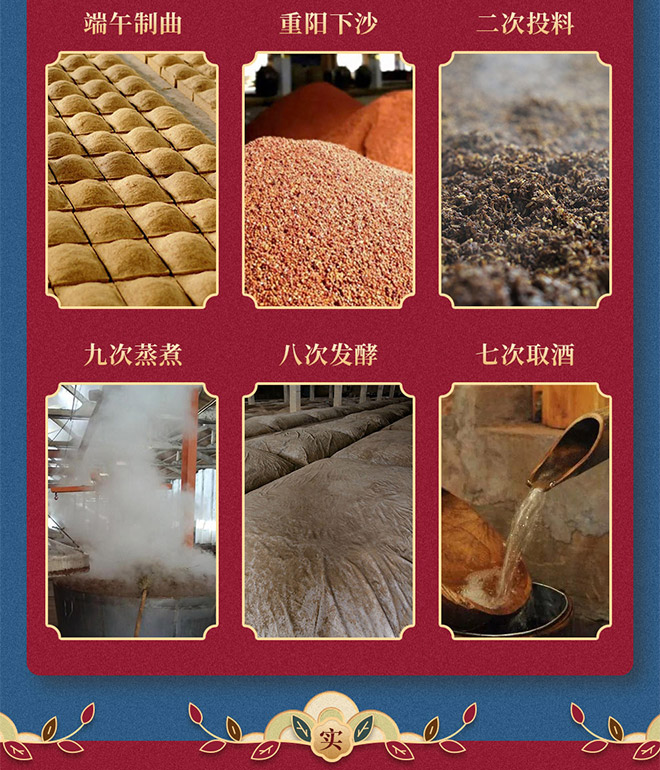 多彩貴州酒傳承經(jīng)典 醬香型【53° 500ml】