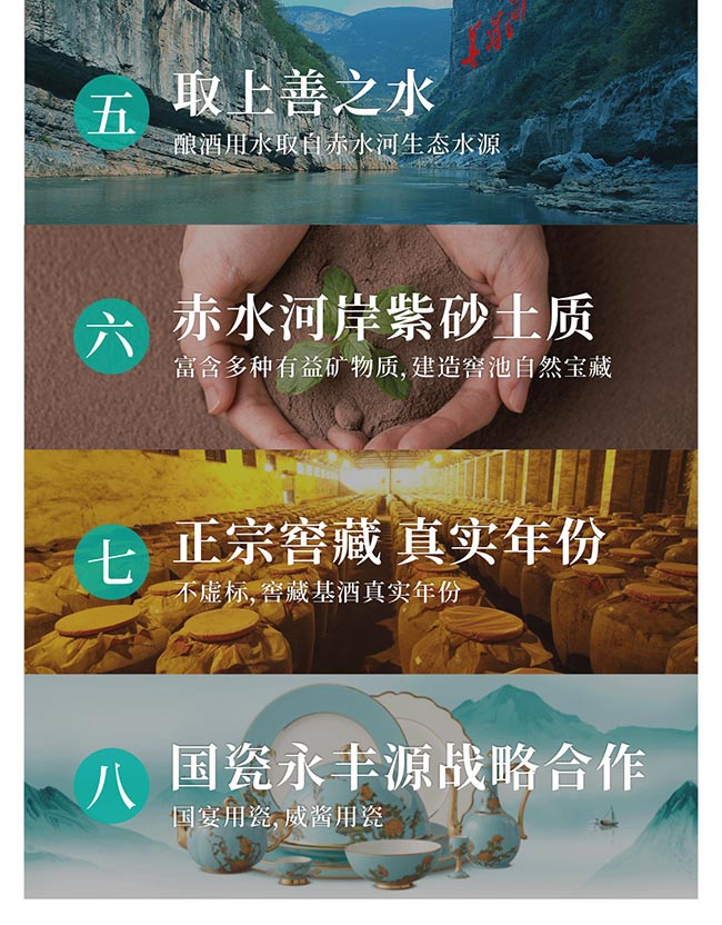 威醬酒·十五 醬香型白酒【53° 500ml】