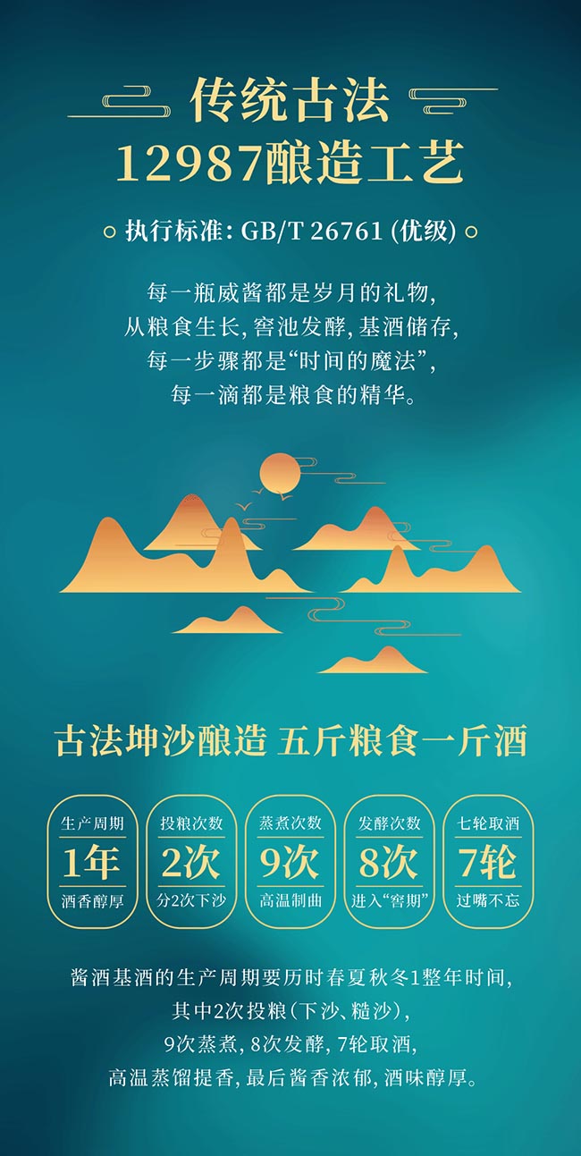 威醬酒·十五 醬香型白酒【53° 500ml】