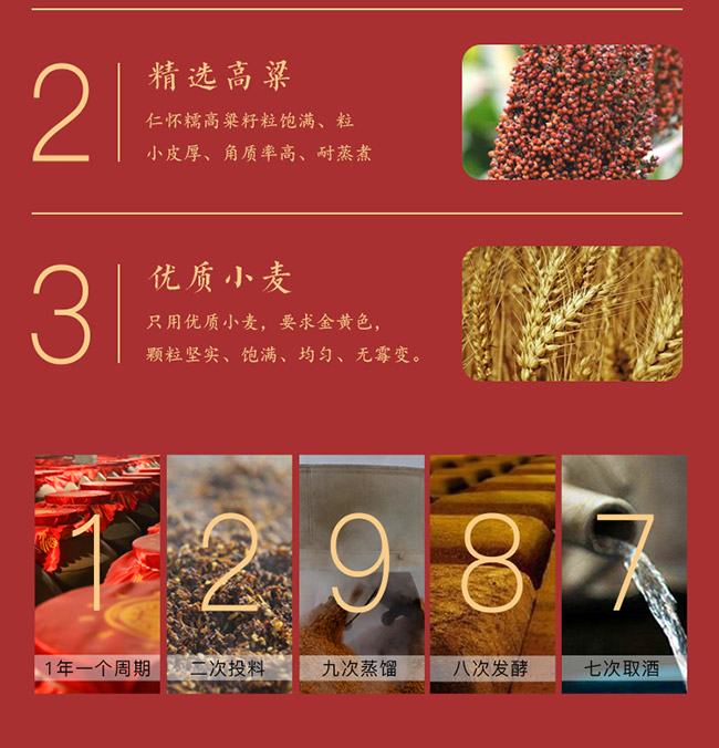 漢江清酒手工版15 醬香型白酒【53度 500ml】