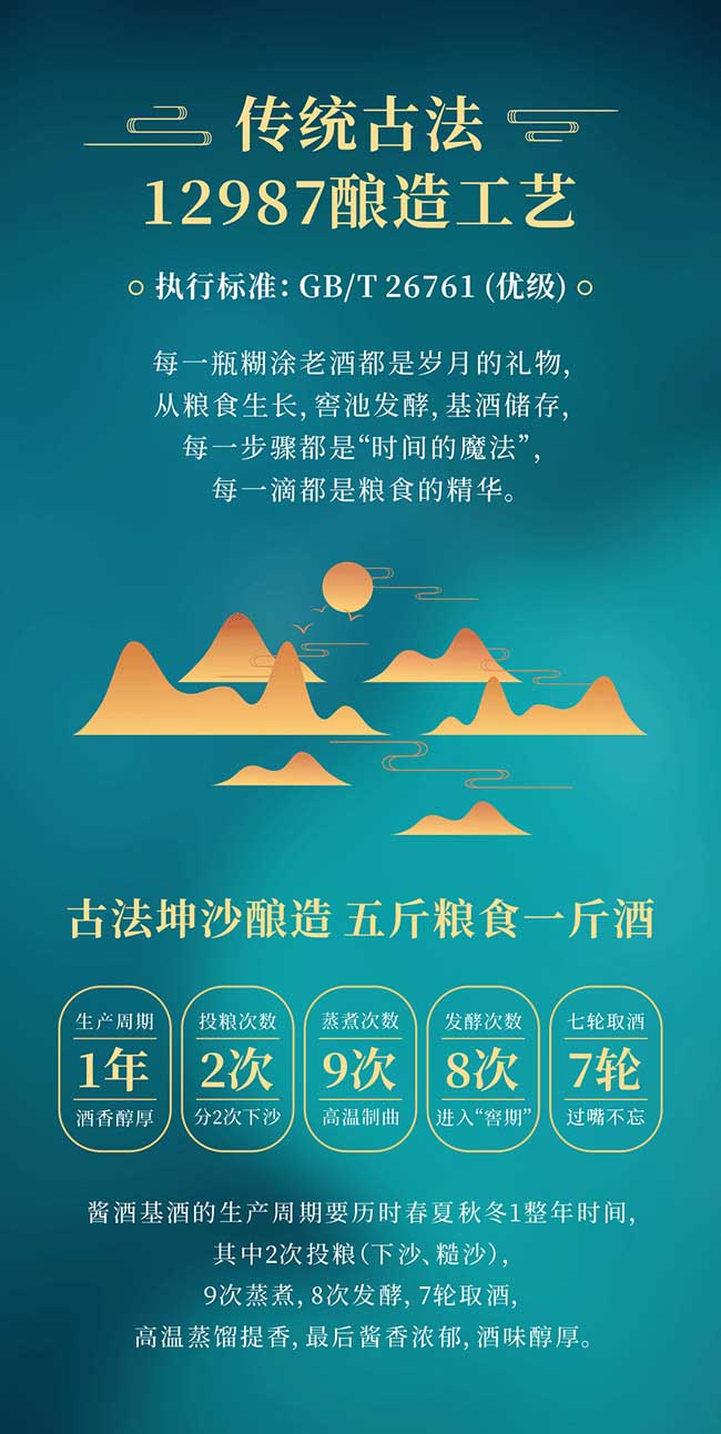 ͿϾƂ uͰ׾ơ53 500ml