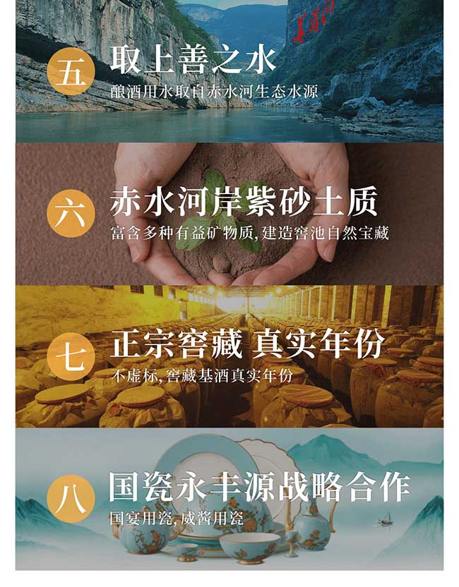 uơʮ壨(lin) uͰ׾ơ53 15L