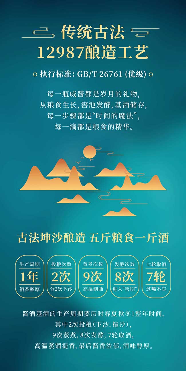 uơʮ壨(lin) uͰ׾ơ53 15L